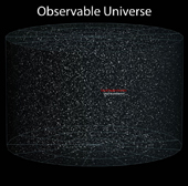 observable universe